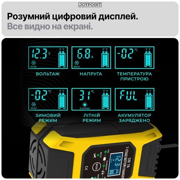 Зарядное устройство для аккумуляторов гелевых AGM легковых авто Foxsur FBC1207D 7 А 12 В 6-120 А&middot;ч импульсное автоматическое с вентилятором фото
