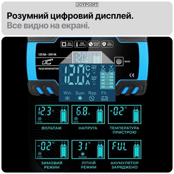 Зарядное устройство для аккумуляторов гелевых AGM грузовиков Foxsur FBC122408D 8 А 12/24 В 6-150 А&middot;ч импульсное автоматическое с вентилятором фото