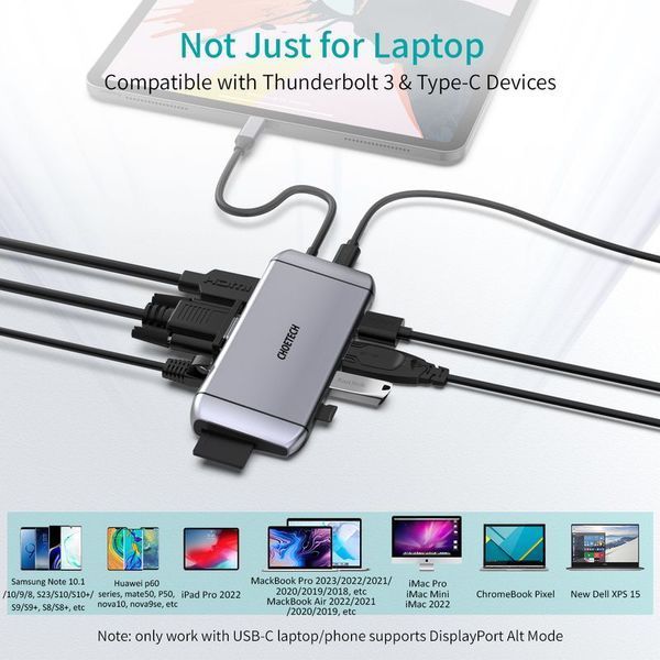 Док-станция Choetech HUB-M15-GY USB-C 9-в-1, серая