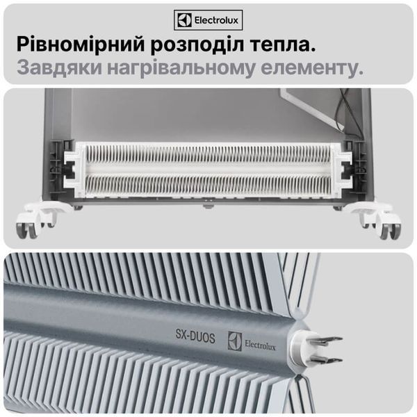 Конвекторный обогреватель Electrolux Rapid | ECH/AGI-2000 фото