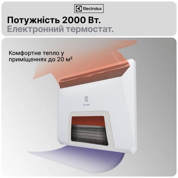 Конвекторный обогреватель Electrolux Rapid | ECH/AGI-2000 фото