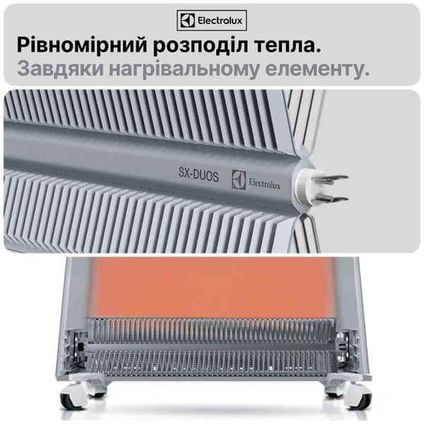 Конвекторный обогреватель Electrolux Rapid | ECH/ECN-2000 M фото