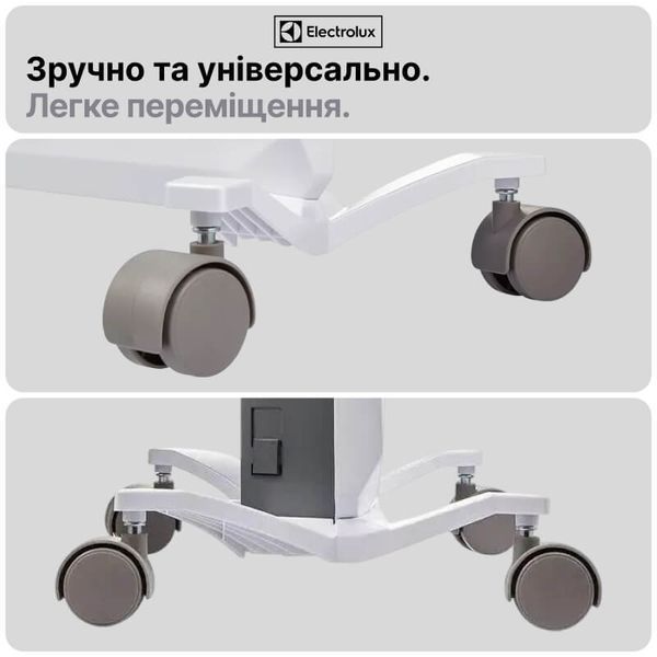 Конвекторный обогреватель Electrolux Rapid | ECH/ECN-2000 M фото