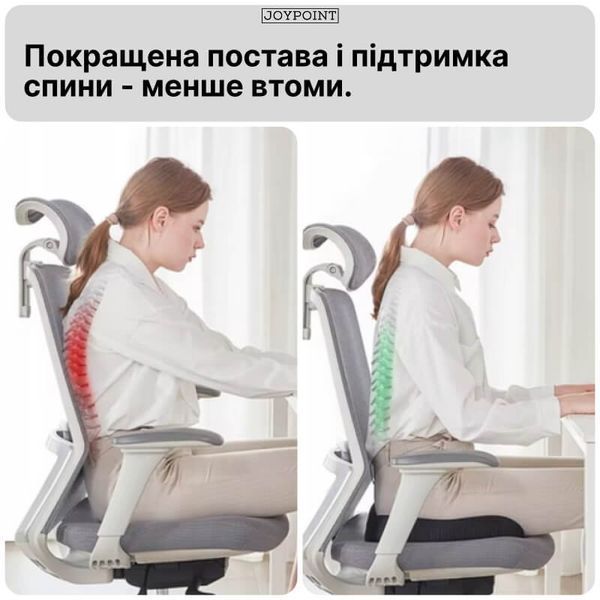 Ортопедична подушка для сидіння memory foam анатомічна з вирізом для куприка водія офісного крісла авто JoyPoint фото