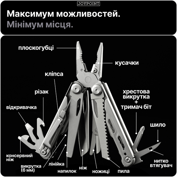 Мультитул нож складной JoyPoint 28 в 1 многофункциональный карманный инструмент с плоскогубцами и отверткой для авто туризма и дома фото