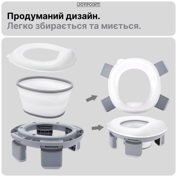 Горщик дитячий дорожній складний та накладка на унітаз дитяча JoyPoint 3в1 туалет для подорожей прогулянок переносний для хлопчика й дівчинки унісекс фото