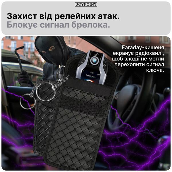 Чохол Фарадея для ключа авто JoyPoint RFID NFC блокатор сигналу протиугінний антисканер гаманець для автоключа фото