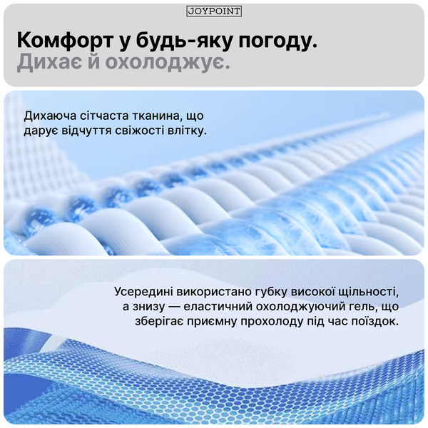 Гелева ортопедична подушка накидка для сидіння JoyPoint для авто та офісного крісла анатомічна для спини і куприка на переднє сидіння водія фото