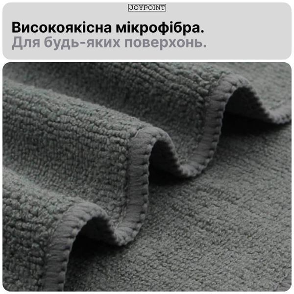 Серветки з мікрофібри JoyPoint 40&times;40 см набір 3 шт універсальні ганчірки для авто детейлінгу прибирання кухні та дому фото