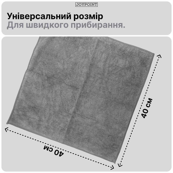 Серветки з мікрофібри JoyPoint 40&times;40 см набір 3 шт універсальні ганчірки для авто детейлінгу прибирання кухні та дому фото