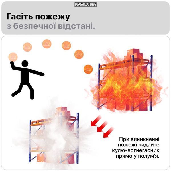 Автоматический порошковый огнетушитель AFO Fire Ball 1.3 кг самосрабатывающий шар ABCE автономная система пожаротушения для дома авто офиса фото