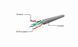 Патч-корд Cablexpert PP6U-30M CAT6 UTP 30 м, сірий фото 2