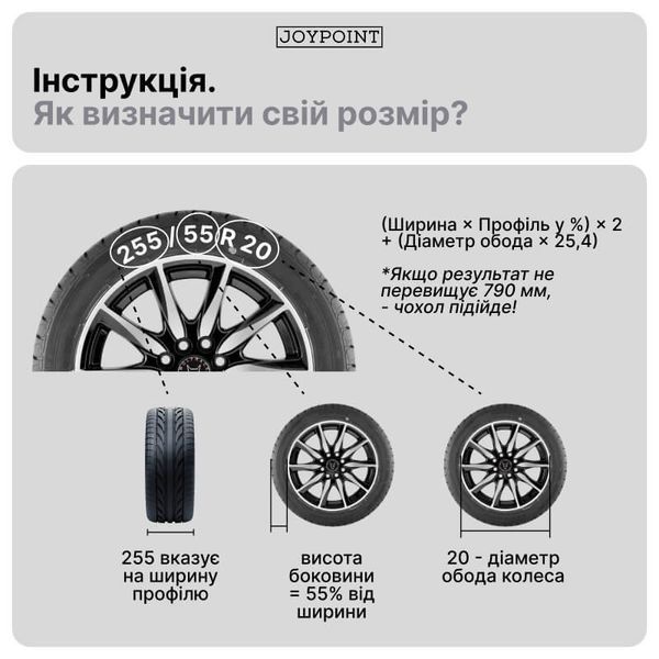 Чехлы для колес и шин R15&ndash;20 JoyPoint набор 4 шт пакеты для хранения и транспортировки автошин и дисков водонепроницаемые многоразовые черные фото